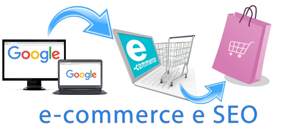 E-commerce e SEO